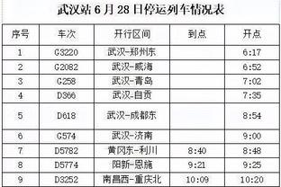 戈贝尔和文班现在谁是更好的防守球员？帕森斯：前者 他能赢球